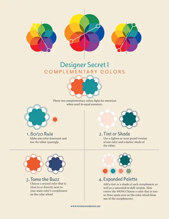 Choosing the Color Palette for Your Wedding. Mobile Image