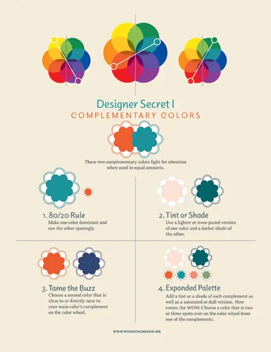 Choosing the Color Palette for Your Wedding