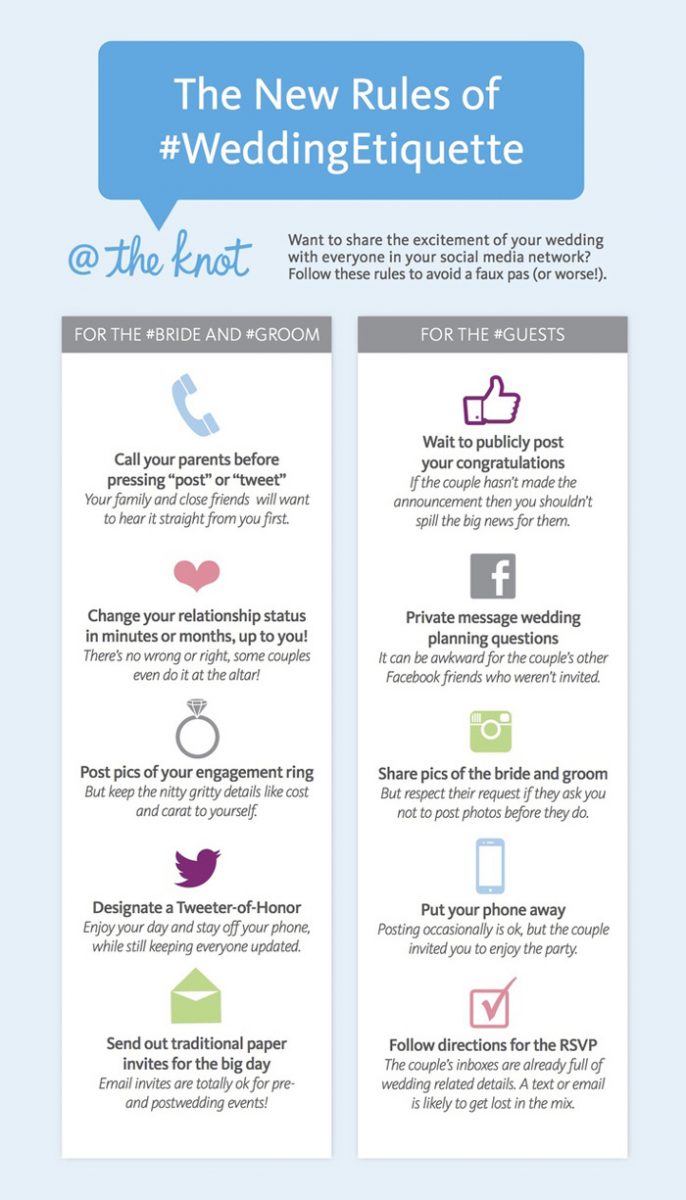 Before you share the excitement of your wedding on social media, read this.. Desktop Image